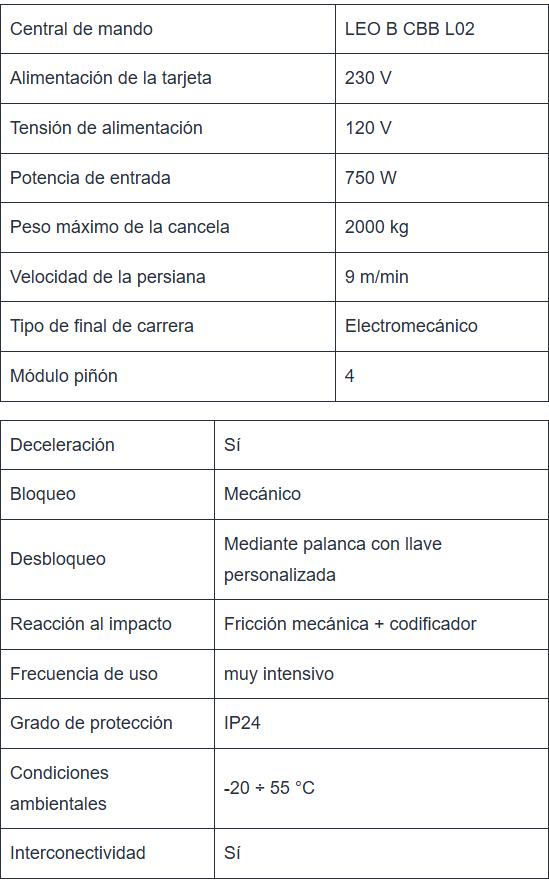 ICARO SMART AC A2000 120