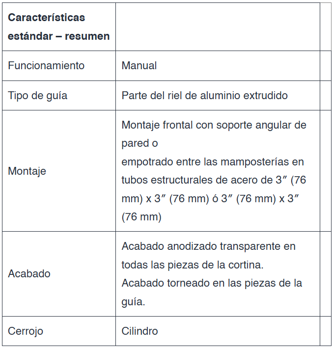 Cortinas ventiladas 685