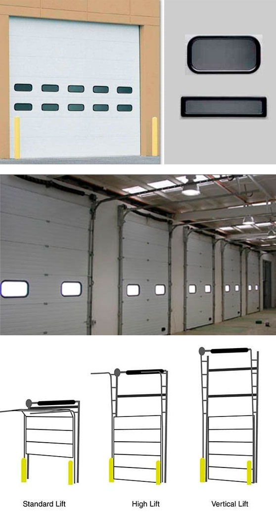 Puertas Industriales DOCKMAN