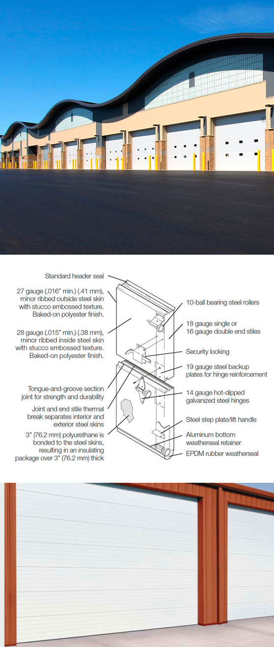 Energy Series With INTELLICORE® 3720 /3724 / 3722