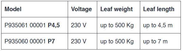 P4,5-7 Piston Hidraulico para puerta abatible