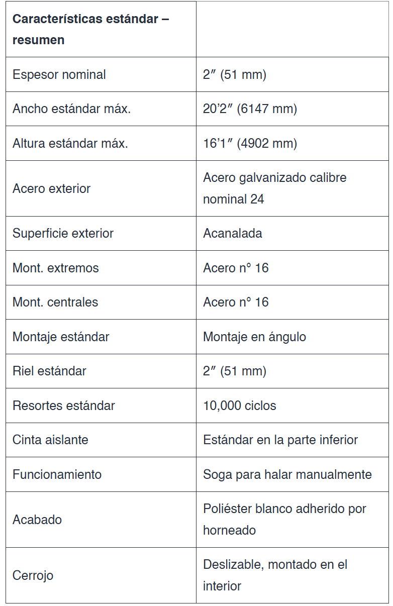 Puertas seccionales de acero