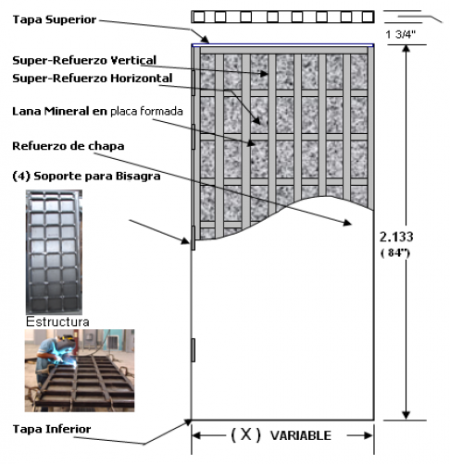 AccessPRO FS1000SPEED