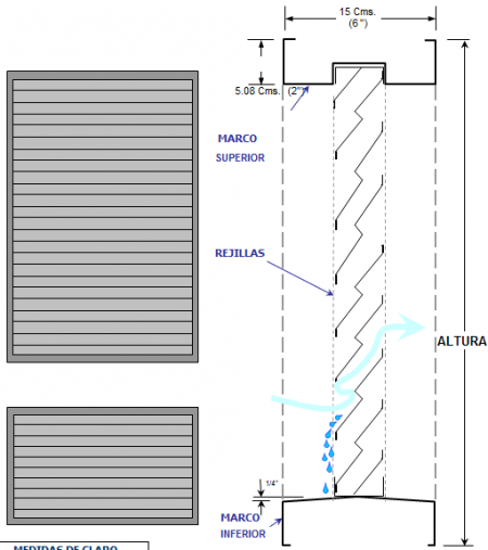 AccessPRO FS1000SPEED