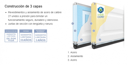 AccessPRO FS1000SPEED